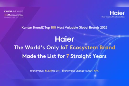 Haier Perkuat Status sebagai Salah Satu Merek Global dengan Valuasi Tertinggi, serta Satu-Satunya Merek Ekosistem IoT di Dunia