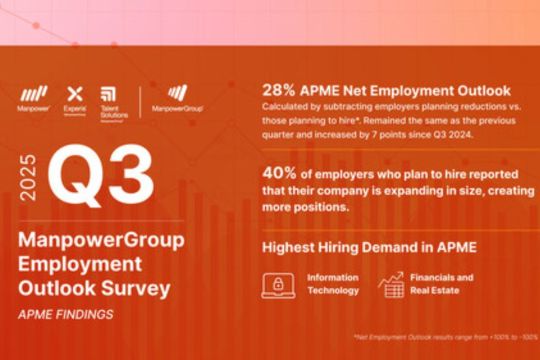 Prospek Rekrutmen di Asia Pasifik dan Timur Tengah Tetap Stabil di tengah Kondisi Global yang Tak Menentu