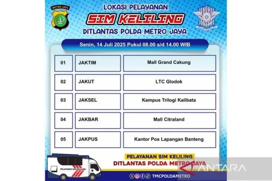 Senin, SIM Keliling tersedia di lima lokasi Jakarta