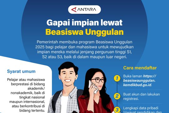 Gapai impian lewat Beasiswa Unggulan