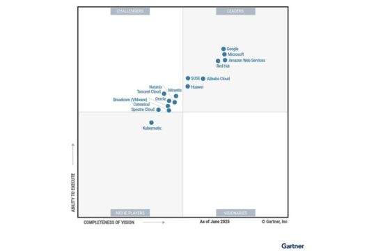 Huawei Jadi "Leader" dalam "Gartner® Magic Quadrant for Container Management"