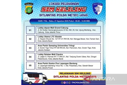 Lokasi layanan SIM Keliling di lima wilayah Jakarta pada Rabu