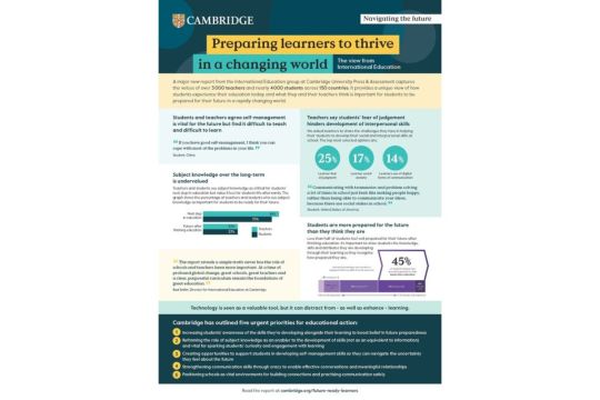 Laporan terbaru dari Cambridge mengidentifikasi lima prioritas untuk mempersiapkan siswa menghadapi dunia yang terus berubah