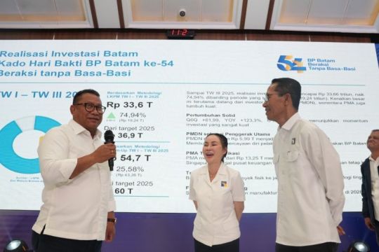 BP Batam catat realisasi investasi Rp54,7 triliun per September
