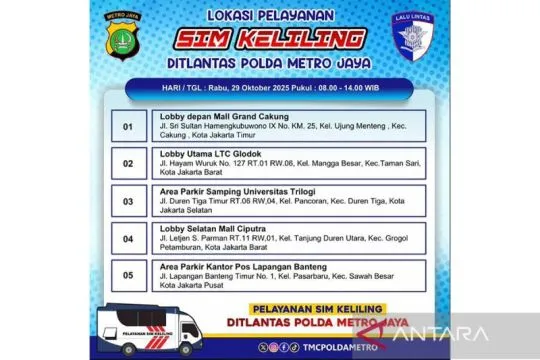 Rabu, SIM Keliling tersedia di lima lokasi Jakarta