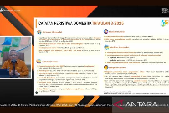 BPS catat transaksi e-retail dan marketplace tumbuh 6,19 persen