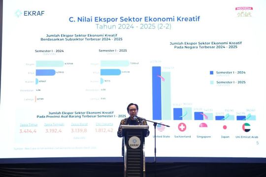 Kementerian Ekraf bukukan Rp5.3 miliar selama gelaran ICEFF 2025