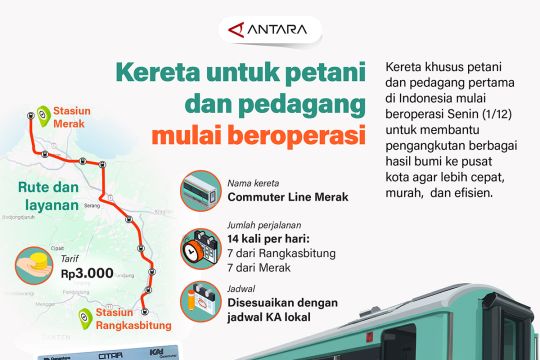 Kereta untuk petani dan pedagang mulai beroperasi