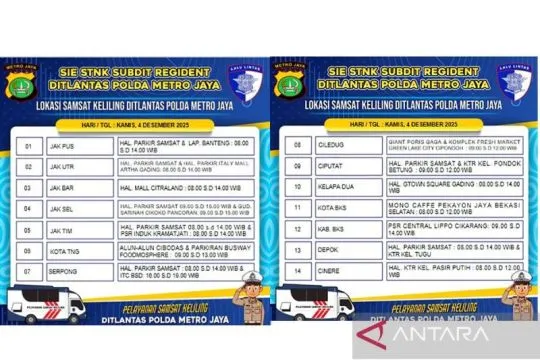 Kamis, layanan Samsat Keliling tersedia di 14 wilayah  Jadetabek
