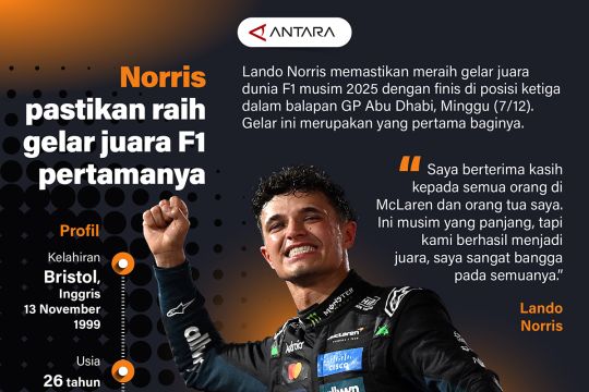 Norris pastikan raih gelar juara F1 pertamanya
