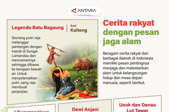 Cerita rakyat dengan pesan jaga alam