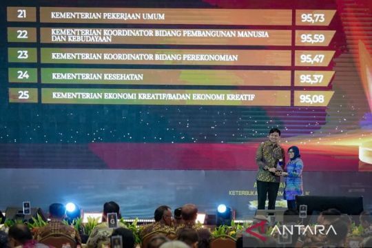 Kemenekraf raih dua predikat badan publik baru dan informatif