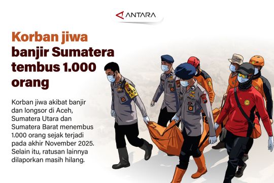 Korban jiwa banjir Sumatera tembus 1.000 orang