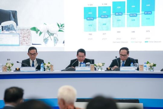 RUPSLB BRI tunjuk Viviana Dyah jadi Wadirut, gantikan Agus Noorsanto