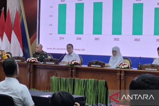 Mentan targetkan pengembangan 70.000 hektare kebun tebu di Jatim