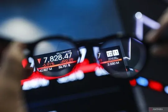 IHSG sesi I melemah 5,31 persen tertekan saham-saham terpengaruh MSCI