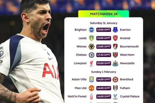 Jadwal Liga Inggris: Arsenal hindari terpeleset beruntun kedua kalinya