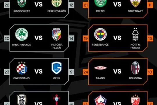 Play-off Liga Europa: Nottingham vs Fenerbahce, Bologna hadapi Brann