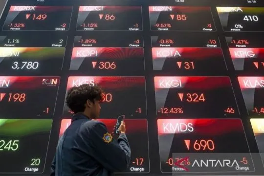 FINE: Perubahan struktural penting kembalikan keyakinan investor saham