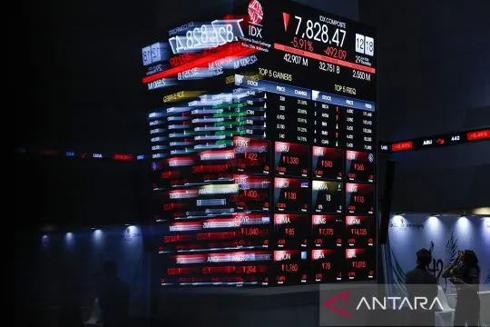 IHSG melemah di tengah wait and see hasil pertemuan otoritas dan MSCI