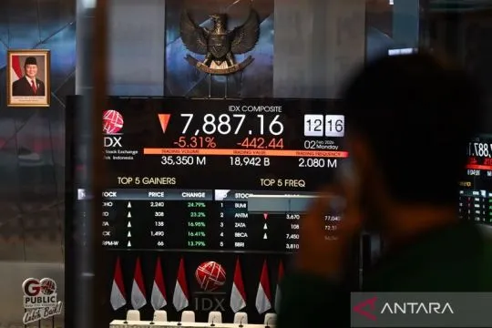 IHSG perdagangan saham sesi I kembali ditutup melemah