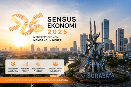 Ketika angka menjadi arah kota