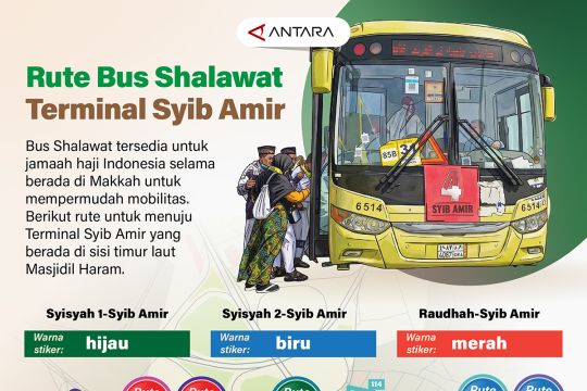 Rute Bus Shalawat ke Terminal Syib Amir