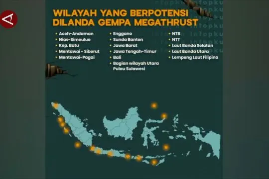 Kajian geologi soroti potensi megathrust di selatan Jawa
