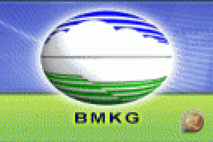 BMKG : Cuaca Panas di Pontianak Dampak Kulminasi