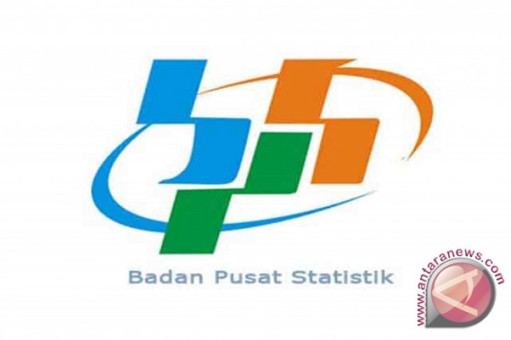 BPS : TPID Berhasil Turunkan Inflasi Kalbar