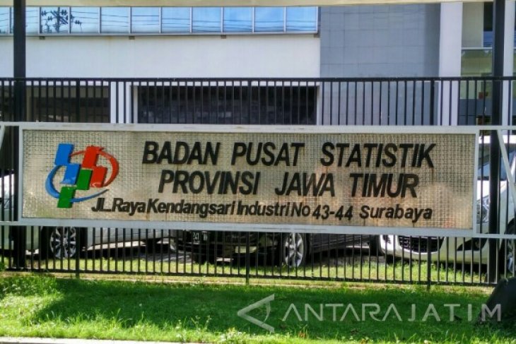 Kontribusi Pertumbuhan Ekonomi Jatim Didominasi Industri Pengolahan