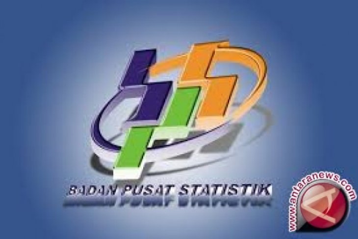 Nilai impor Jambi naik 46,64 persen