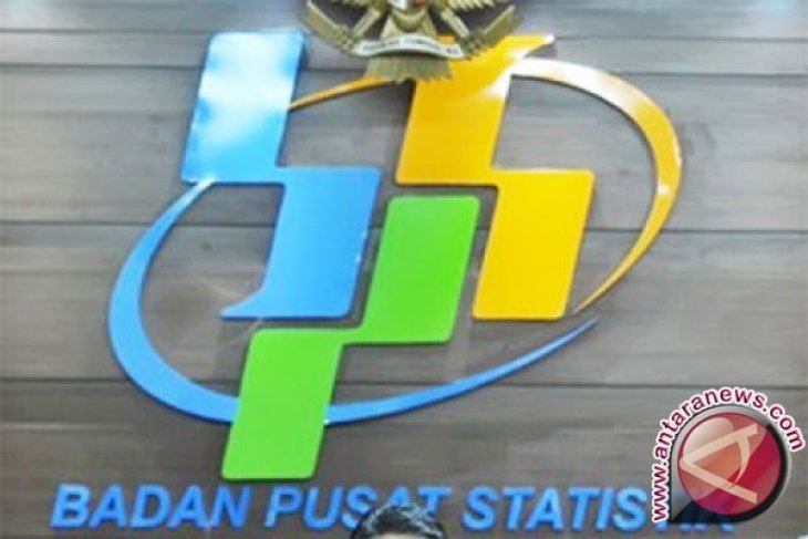 Nilai impor Jambi turun 45,81 persen