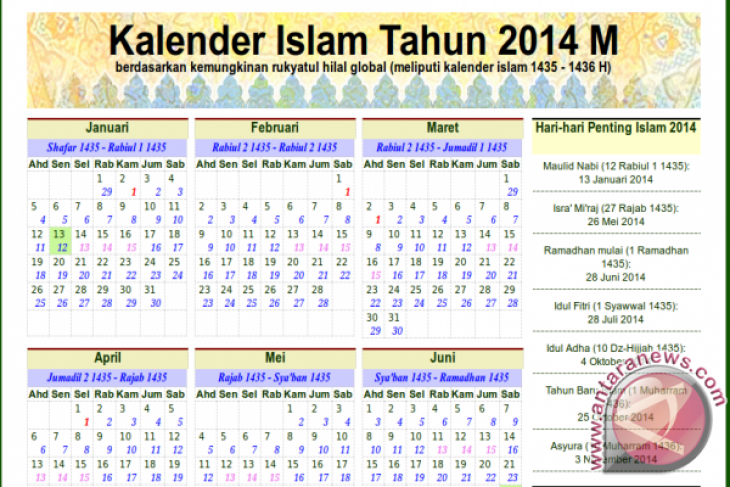 Indonesia Didesak Adopsi Kalender Islam Global Antara News