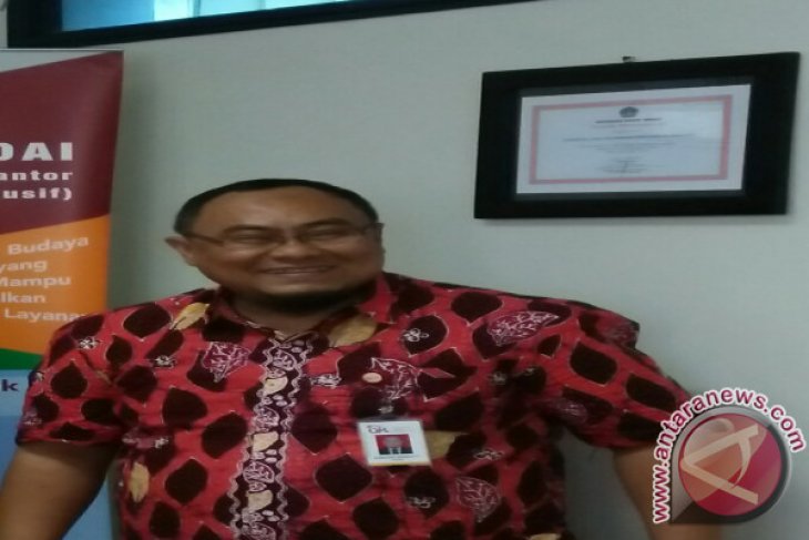 OJK Maluku : saldo tabungan Simpel Rp21,22 miliar