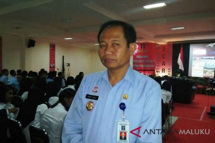 Kakanwil Kemenkumham tingkatkan wawasan kebangsaan