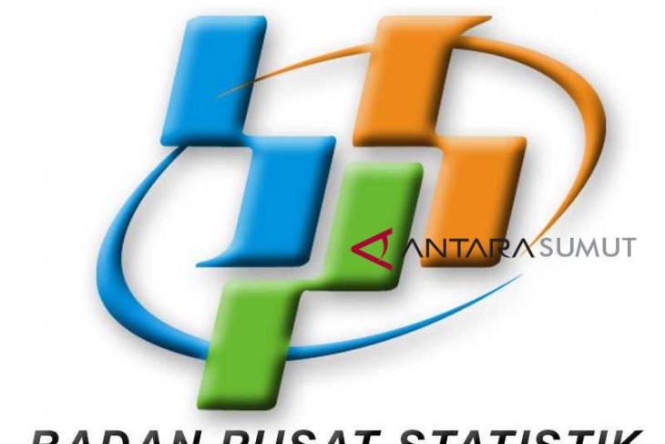 BPS Tual Agustus inflasi 034 persen