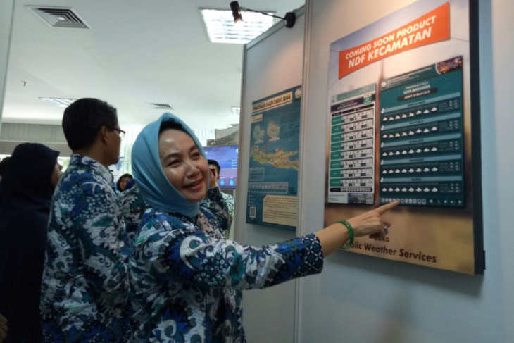 BMKG luncurkan sistem prakiraan cuaca berbasis kecamatan