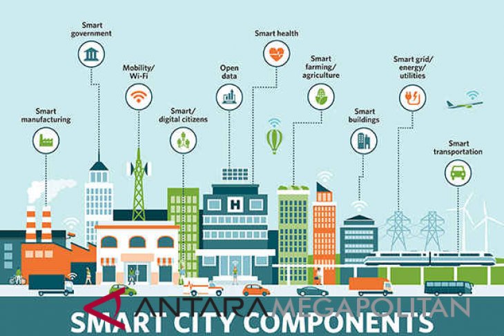 Bogor lakukan pengembangan informasi melalui 'smart city'