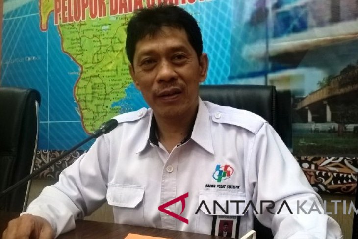 Ekspor Januari-Agustus Kaltim capai Rp165,18 triliun