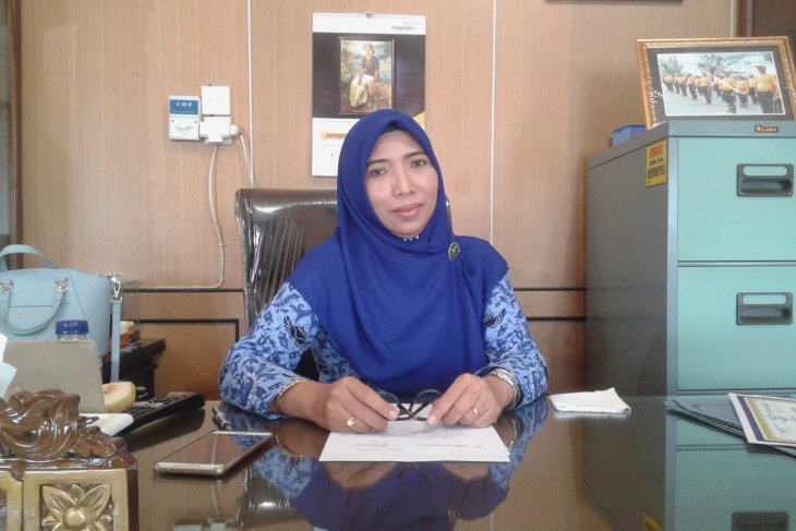Realisasi belanja APBD Sarolangun 42,23 persen