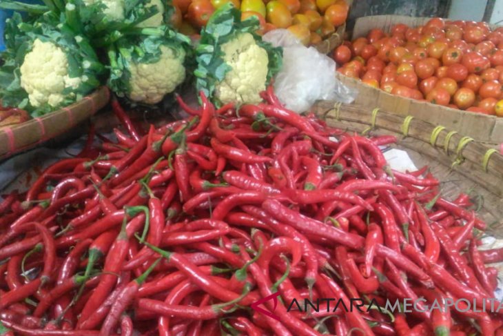 Sejumlah barang kebutuhan pokok Sukabumi turun harga