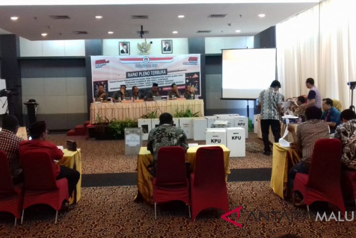 Menghilangkan julukan Malut sebagai daerah langganan PSU
