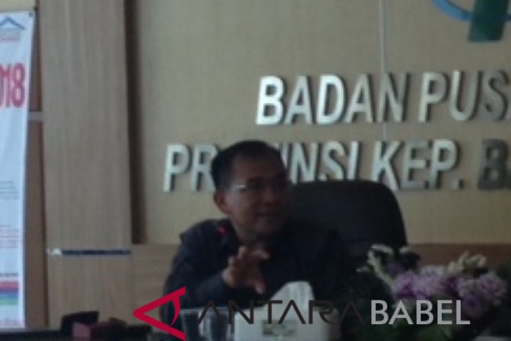 Nilai impor Bangka Belitung naik 174,5 persen