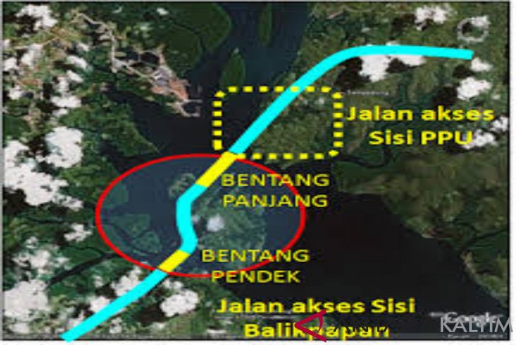 Penetapan Lokasi