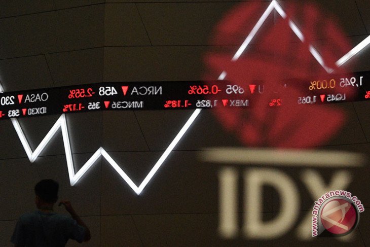 IHSG menguat jelang pertemuan The Fed