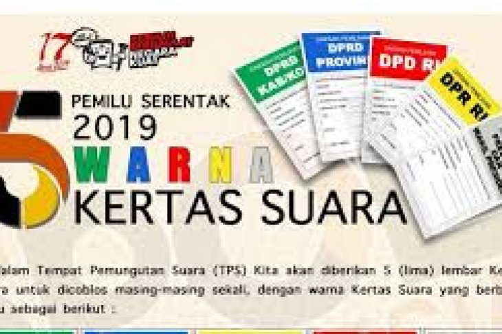 MUI Ternate harapkan beda pilihan tidak merusak persaudaraan