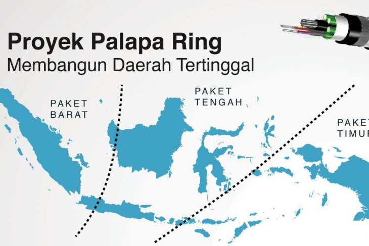 Infrastruktur Palapa Ring Timur akan tuntas pertengahan 2019