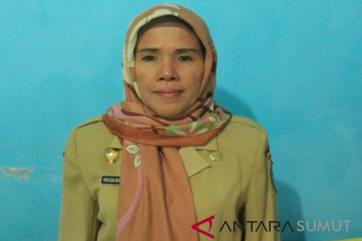 Pembentukan karakter anak diawali dari keluarga