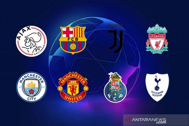 Profil singkat delapan besar Liga Champions